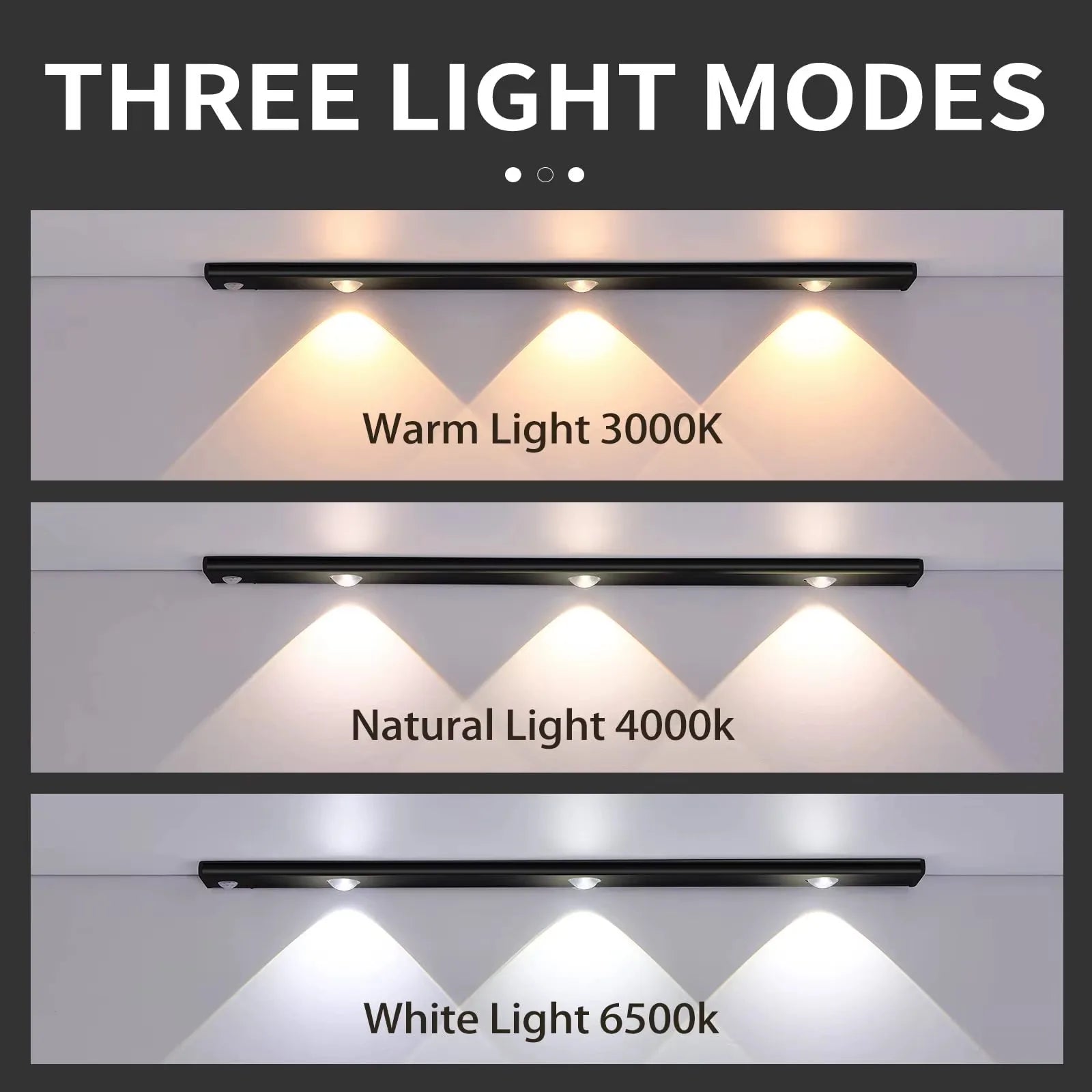 Veilleuse LED Ultra-Mince Détecteur de Mouvement — Rechargeable 3 Couleurs