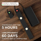 Veilleuse LED Ultra-Mince Détecteur de Mouvement — Rechargeable 3 Couleurs