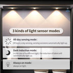 Veilleuse LED Ultra-Mince Détecteur de Mouvement — Rechargeable 3 Couleurs